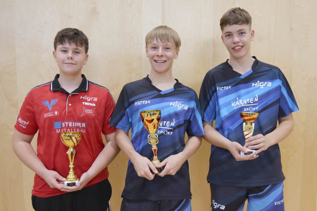 Nachwuchs Ranglistenturnier 2025