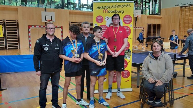 Kärntner Landesmeisterschaft U15/U17/U19 2025